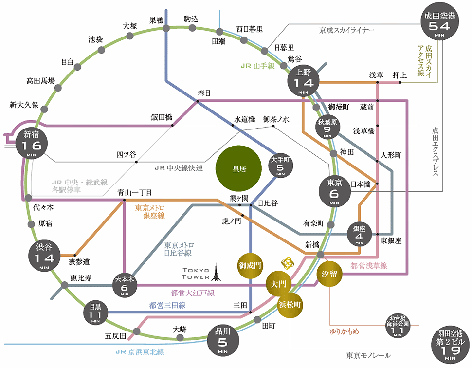 路線図