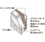 断熱仕様の外壁