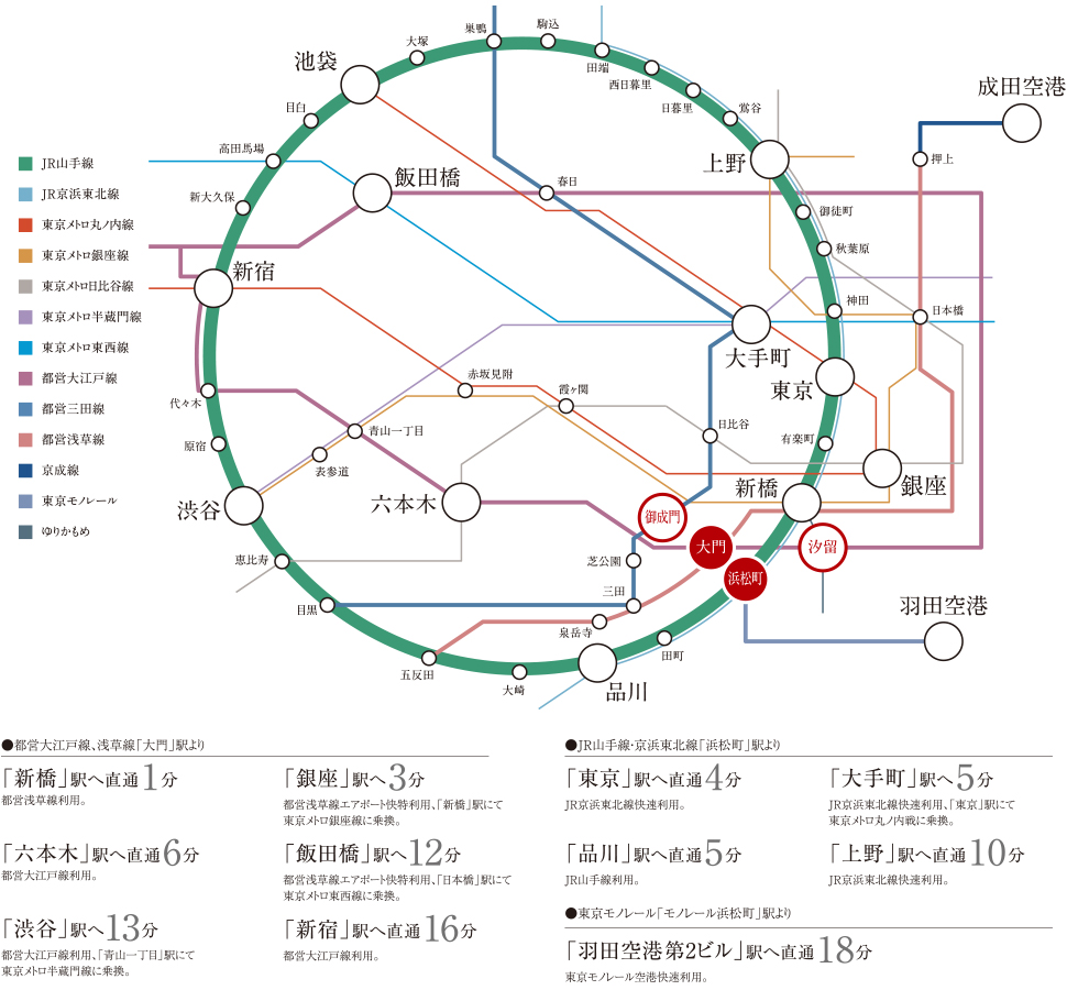 路線図