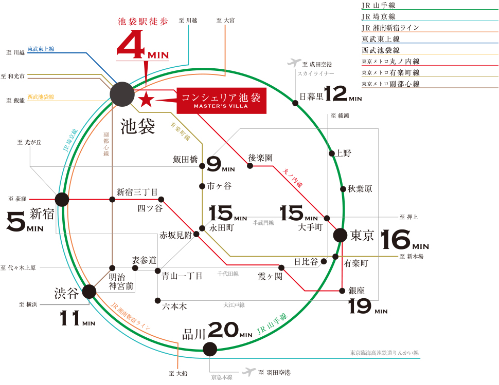 路線図