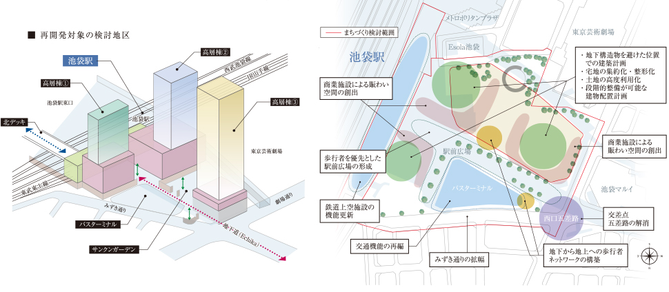 池袋駅西口地区市街地開発