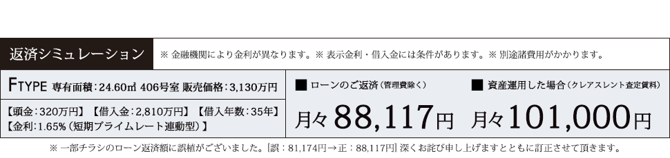 一部チラシのローン返済額に誤植がございました。[誤：81,174円→正：88,117円] 深くお詫び申し上げますとともに訂正させて頂きます。