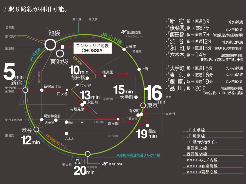 アクセス路線図