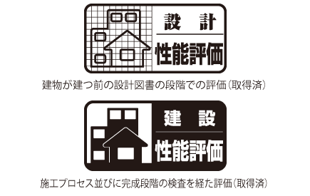 住宅性能評価書