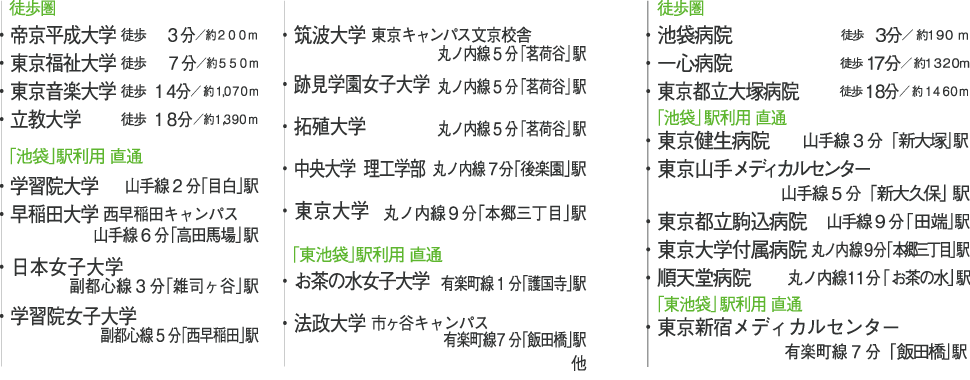 大学、病院施設名、距離