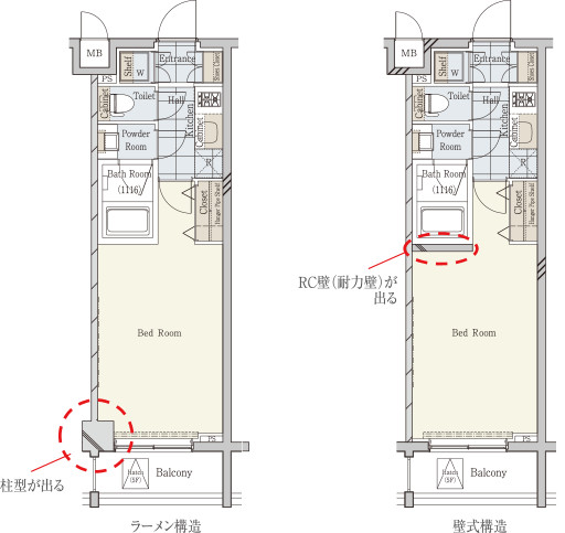 耐震性に優れた壁構造