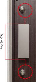 プッシュプルハンドル・ダブルロック