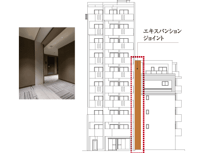 地震時に建物を守るエキスパンションジョイント