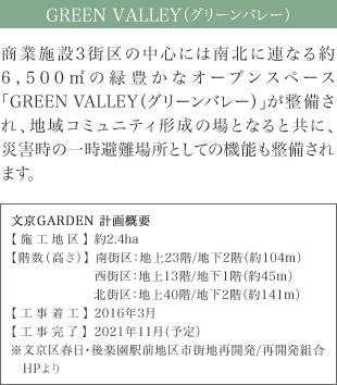 GREEN VALLEY（グリーンバレー）