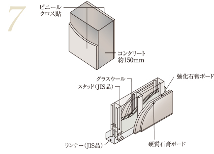 戸境壁