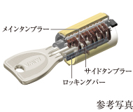 プログレッシブシリンダーキー