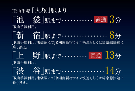 JR山手線「大塚」駅より