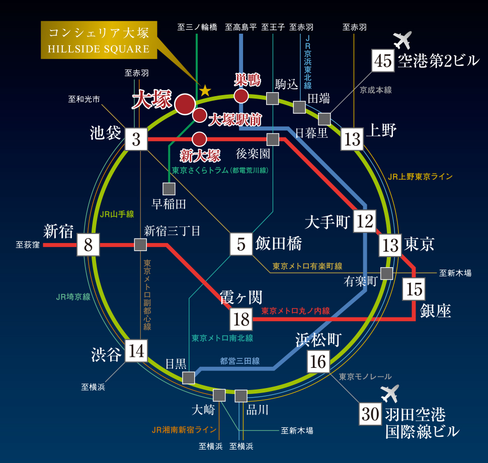 路線図