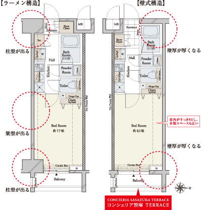 耐震性に優れた壁構造