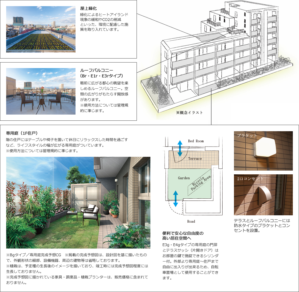 屋上緑化・専用庭