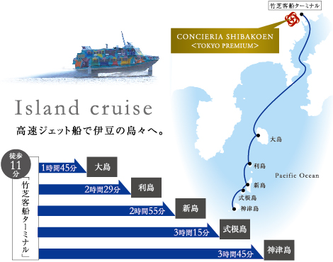 高速ジェット船で伊豆の島々へ