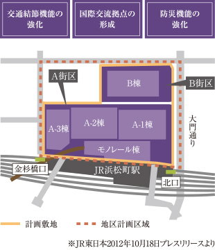 （仮称）浜松町駅西口開発計画