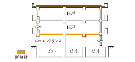 断熱材