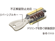 プログレッシブシリンダーキー