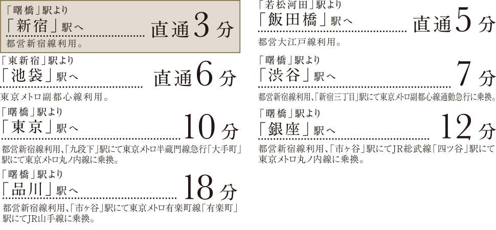 主要都市へ、ダイレクトアクセス。