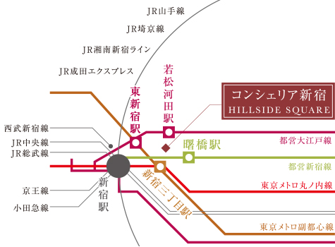 路線図