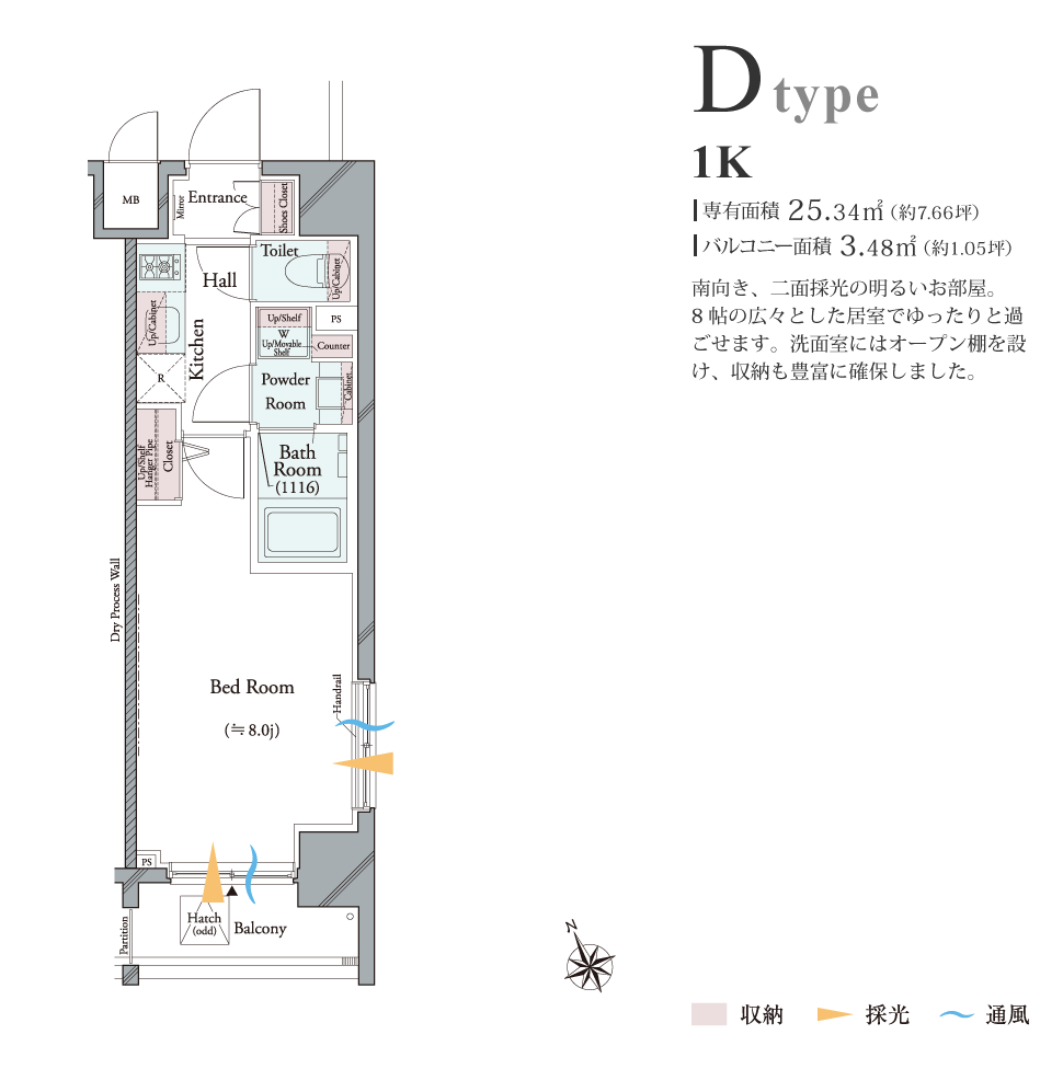 D-type