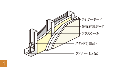 戸境壁