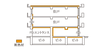 断熱材