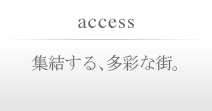 アクセス