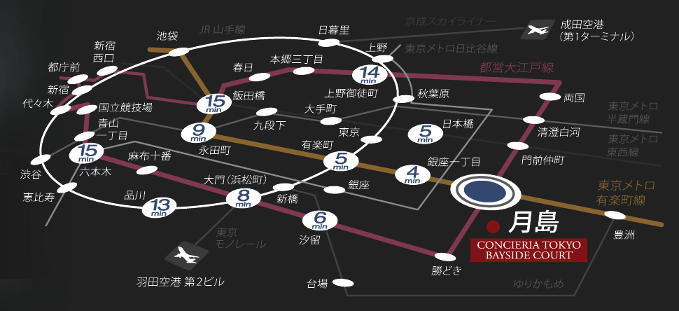 路線図