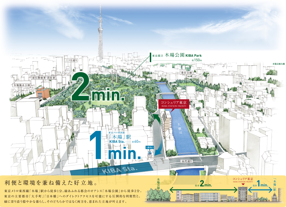 都心へつながる、緑へつながる、稀少なる地。