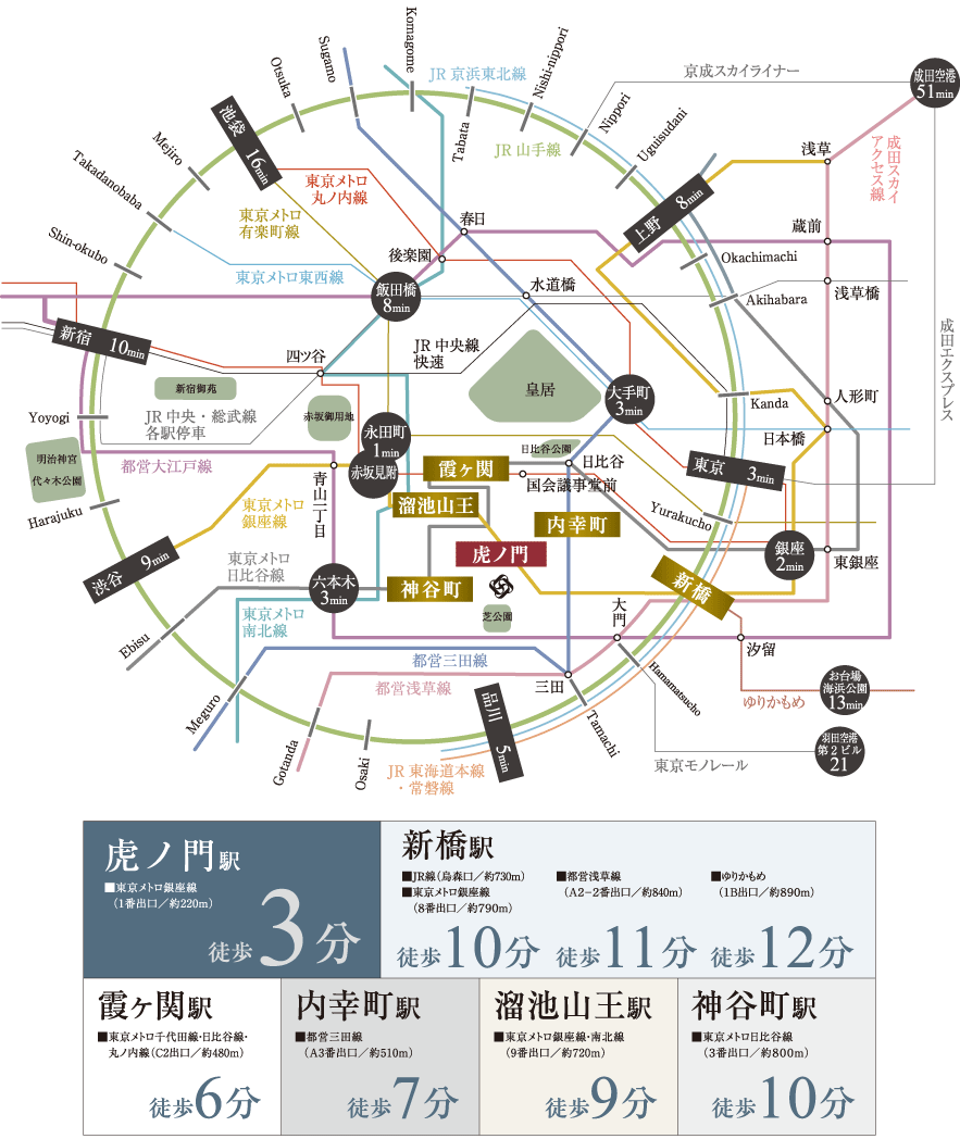 路線図