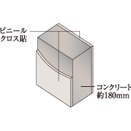 戸境壁