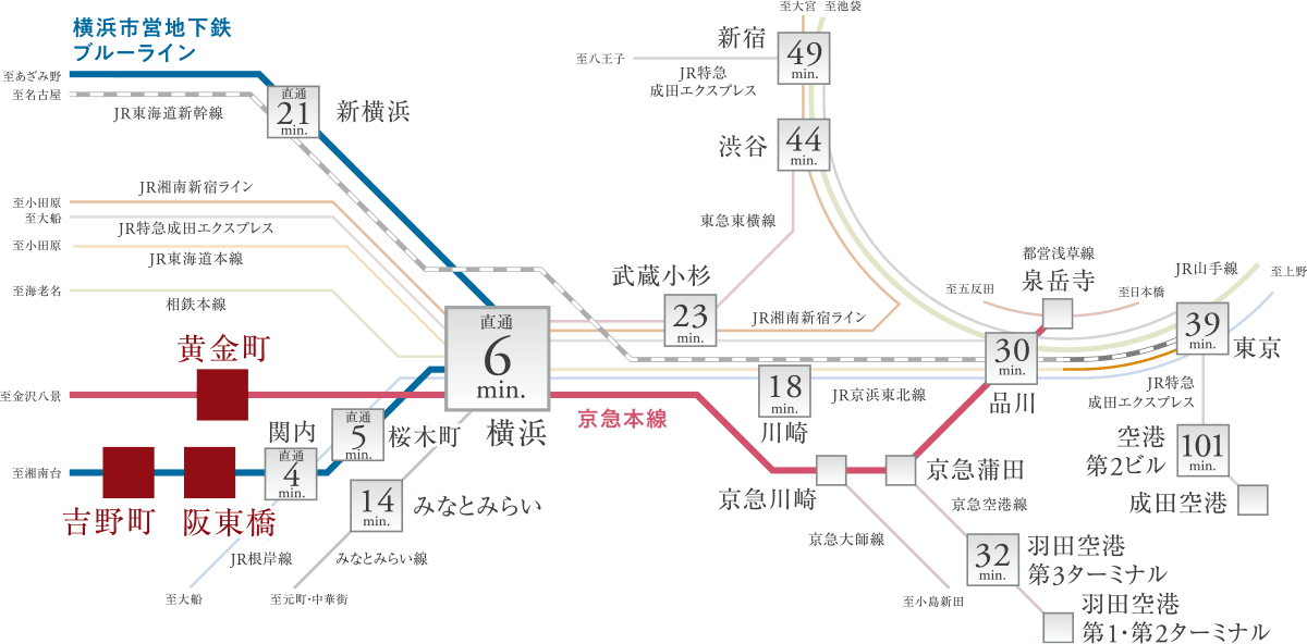 路線図