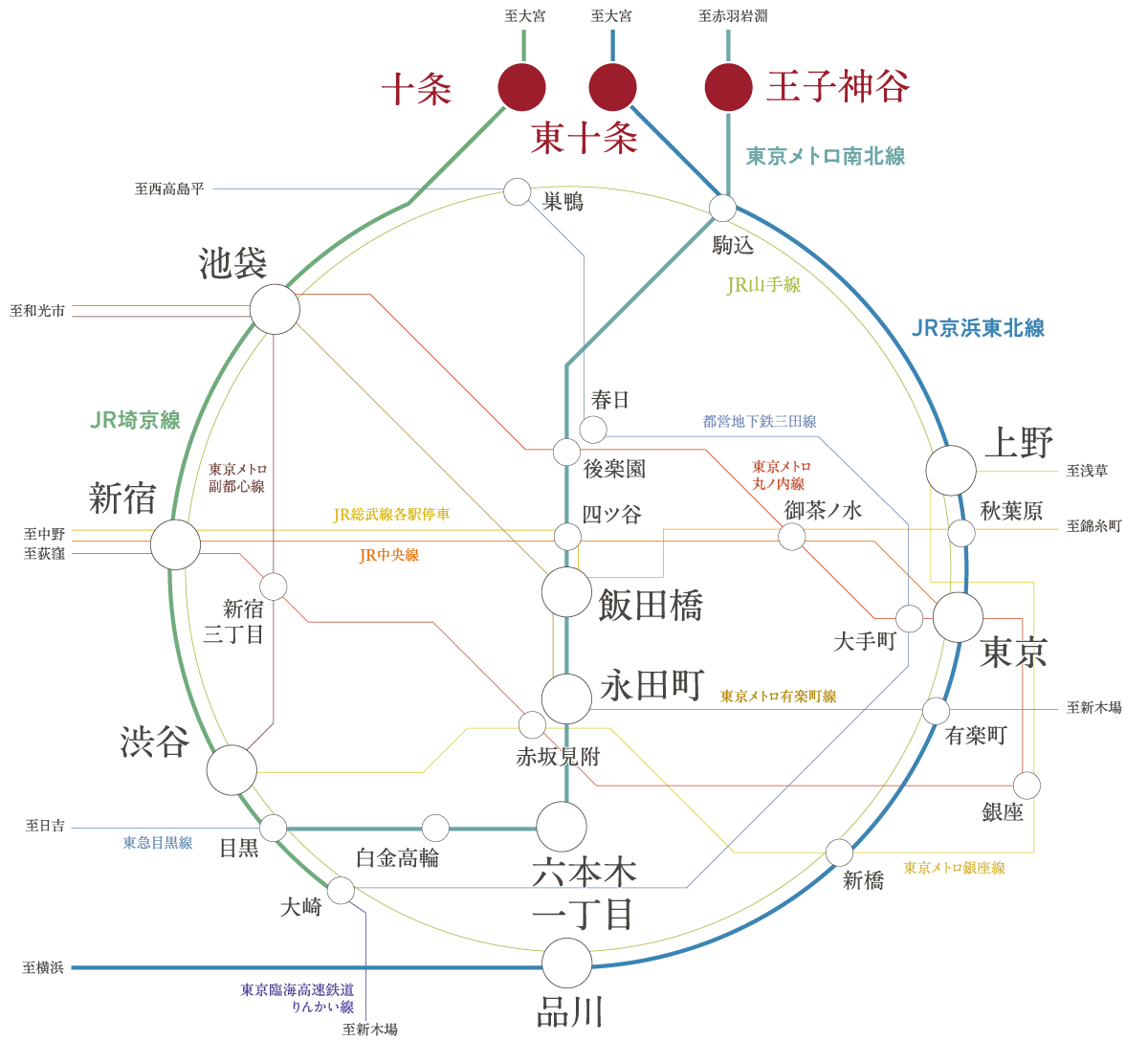 train-map