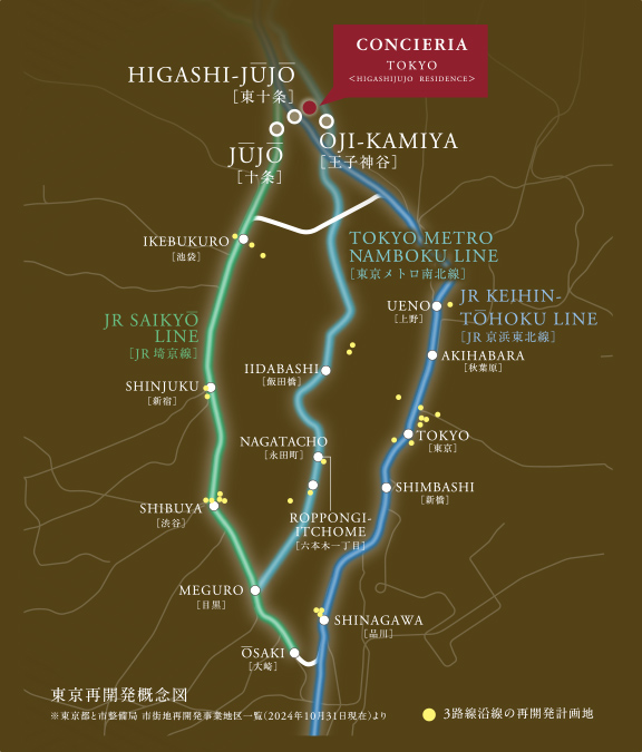 山手線路線図