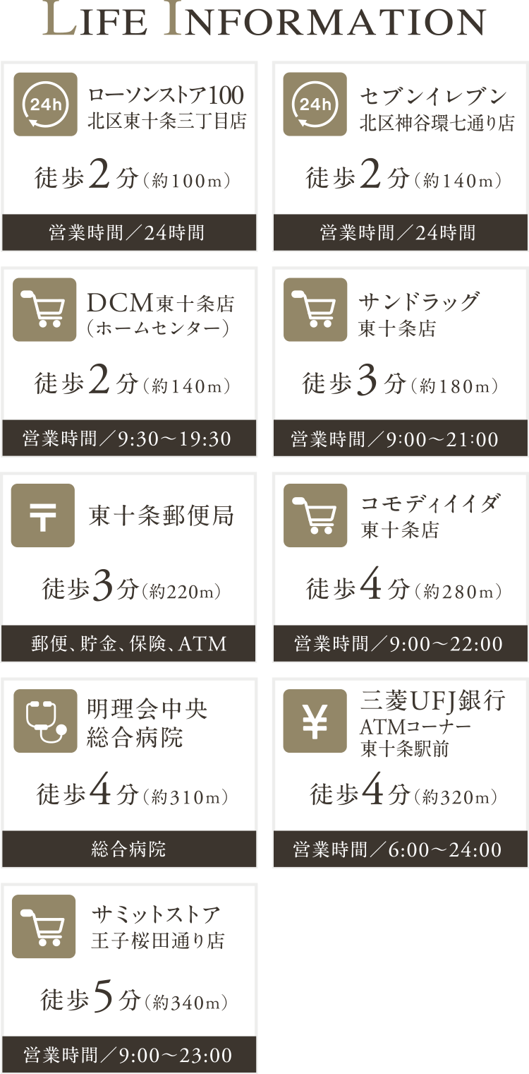 LIFE INFORMATION