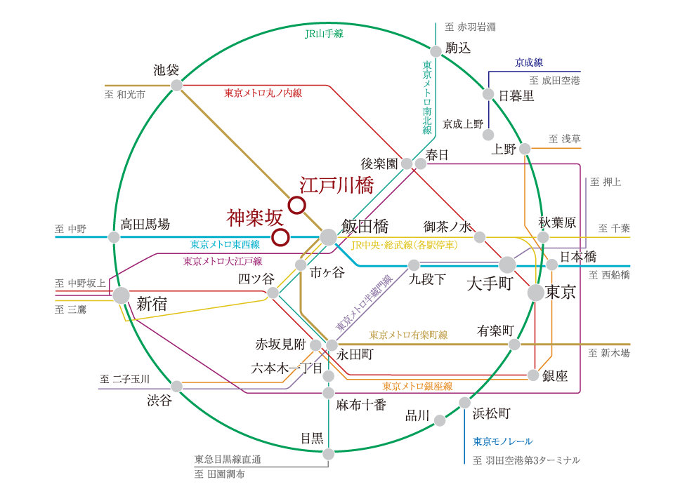 train-map