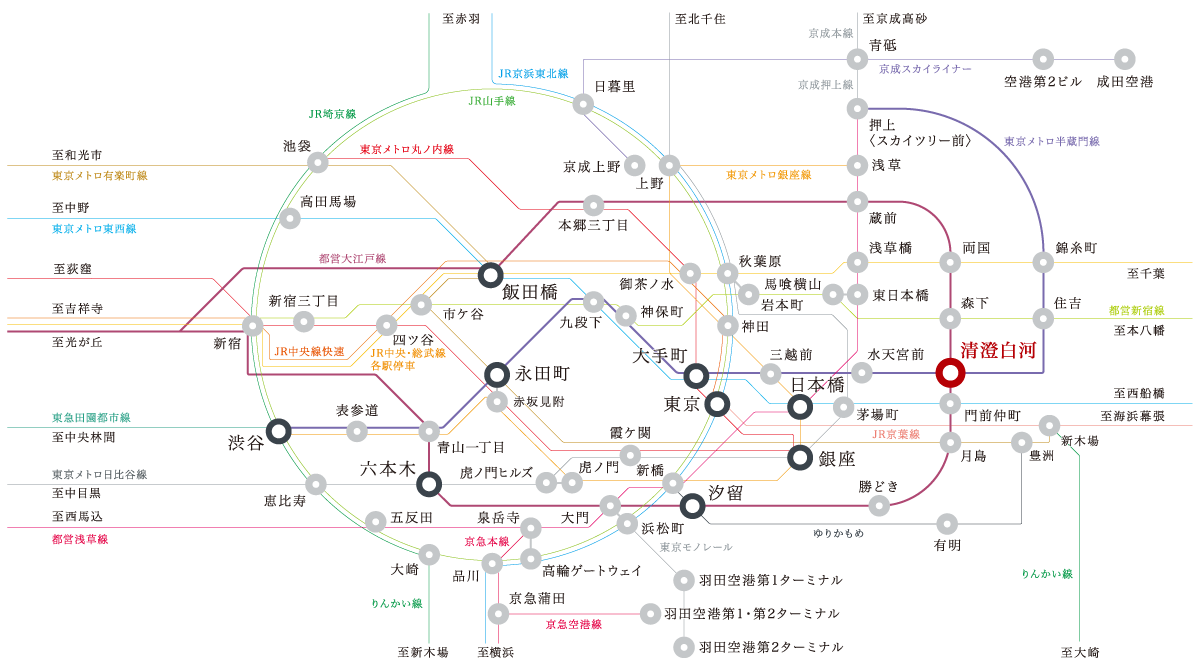 train-map