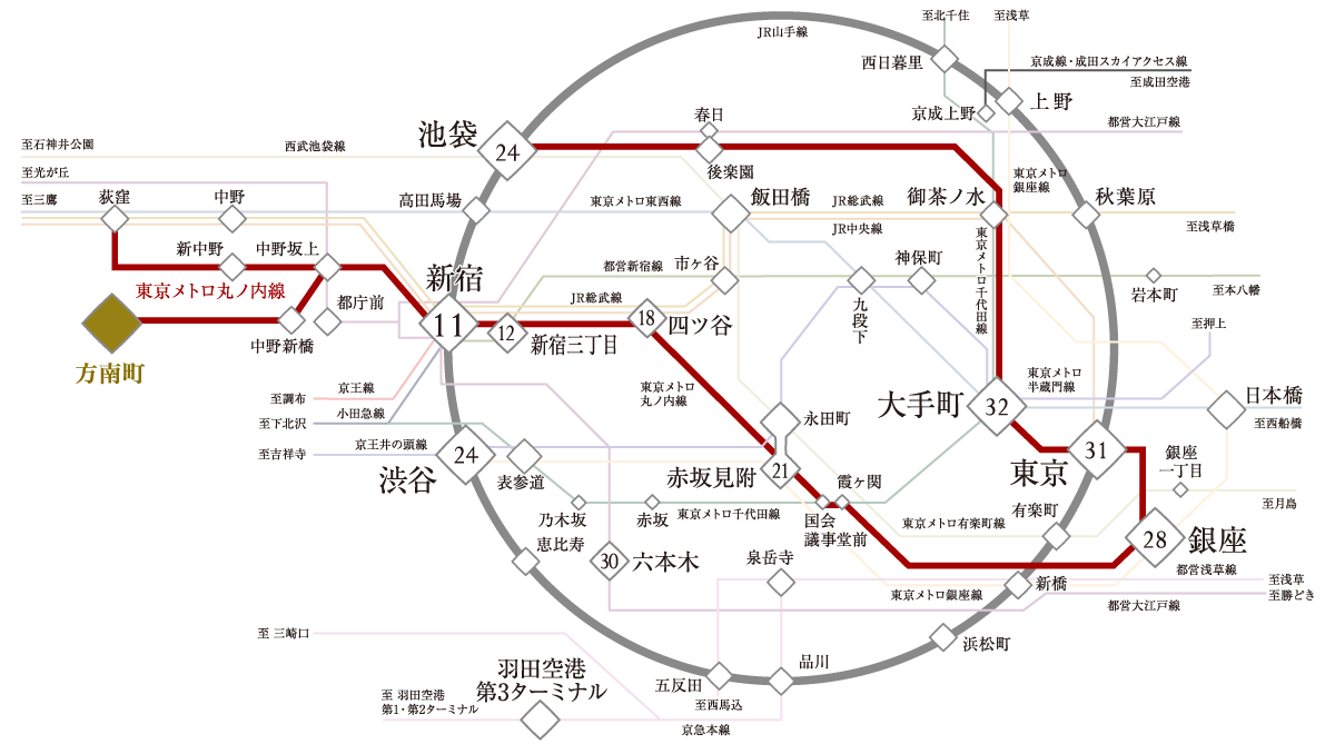 train-map