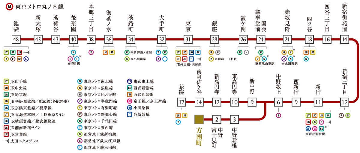train-map2