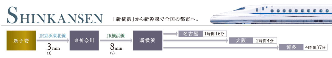 access2