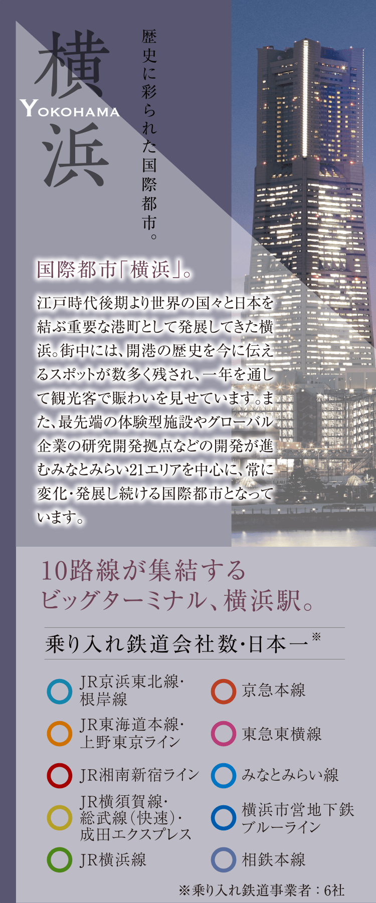 YOKOHAMA