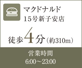 マクドナルド １５号新子安店 徒歩4分