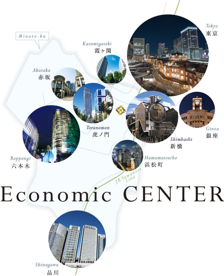 Economic CENTER