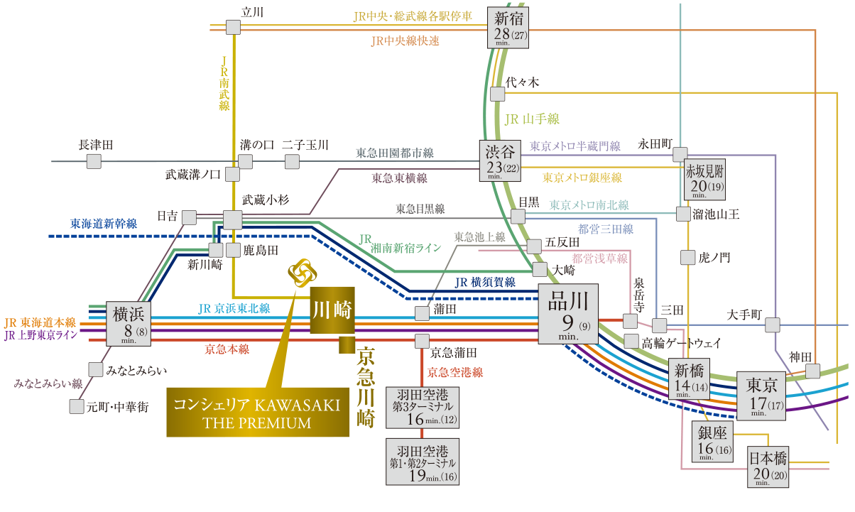 川崎近郊路線図