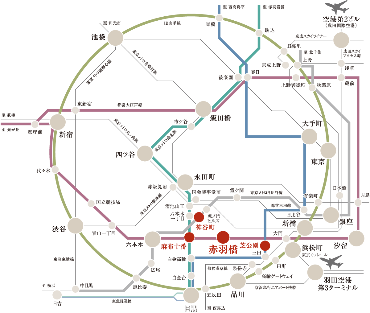 路線図