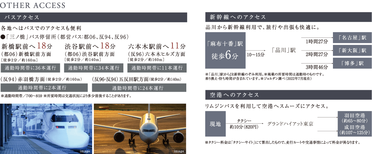 その他の交通