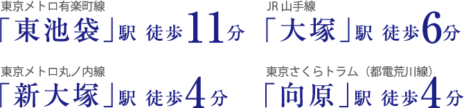 東京メトロ有楽町線「東池袋」駅 徒歩11分/JR 山手線「大塚」駅 徒歩6分/東京メトロ丸ノ内線「新大塚」駅 徒歩4分/東京さくらトラム（都電荒川線）「向原」駅 徒歩4分