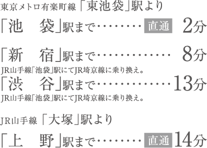 東京メトロ有楽町線「東池袋」駅より 「池袋」駅まで直通2分